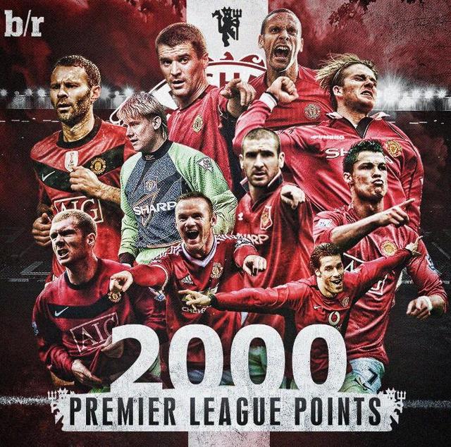 的重要保障 的重要保障